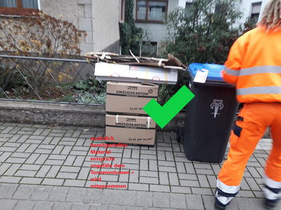 Beispiel PPK positiv