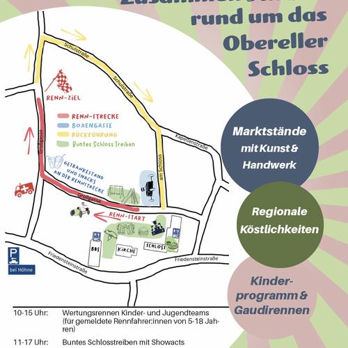 Rennstrecke Seifenkistenrennen