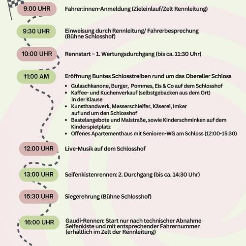 PROGRAMM ÜBERSICHT PROGRAMM ÜBERSICHT